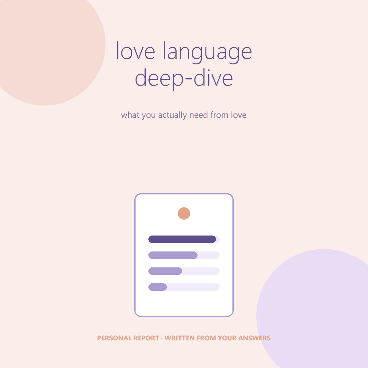 Love Language Deep-Dive