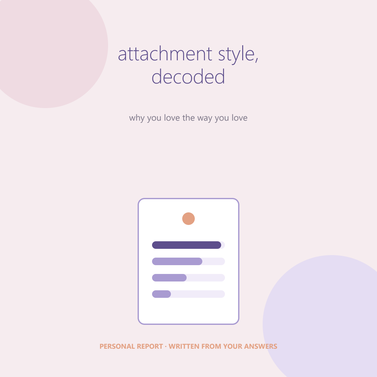 Attachment Style, Decoded