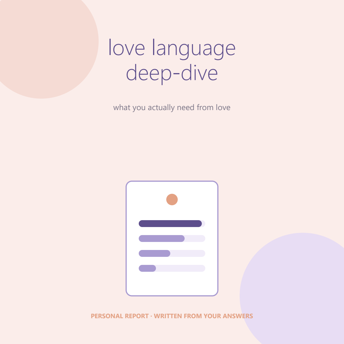 Love Language Deep-Dive