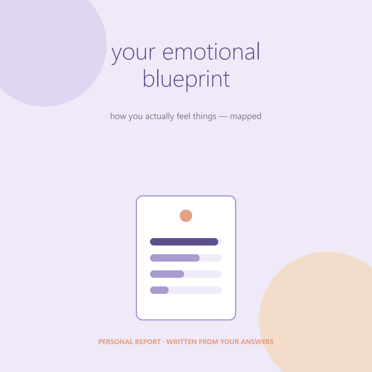 Your Emotional Blueprint